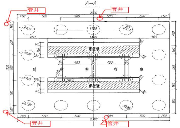 [阜阳]特大桥引桥系梁、基坑降水及边坡稳定性计算专项施工方案_7