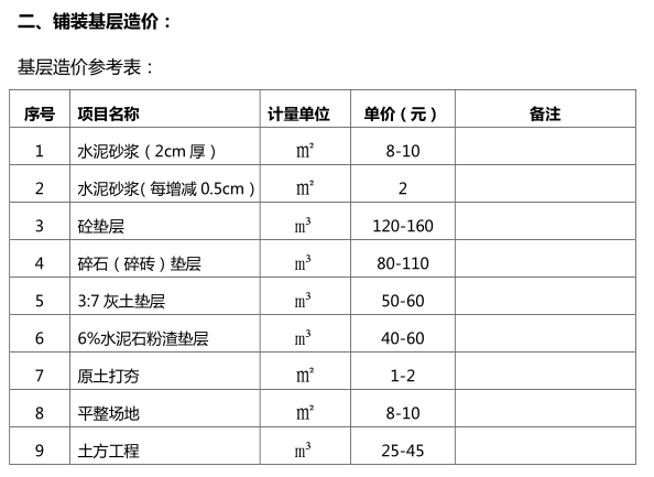 园林景观造价分析_3