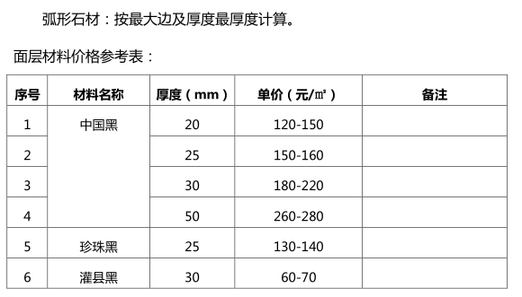 园林景观造价分析_2