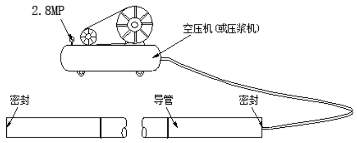 中小桥及特大桥引桥钻孔灌注桩桩基专项施工方案(167页)_6