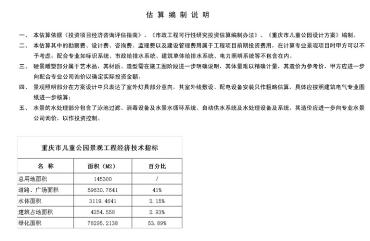 [重庆]儿童公园景观方案文本-知名景观公司（全民游戏总动员）_14