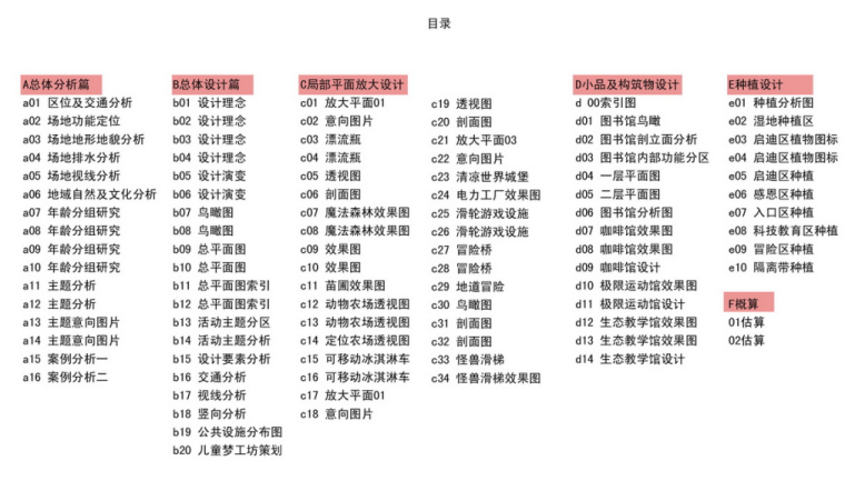 [重庆]儿童公园景观方案文本-知名景观公司（全民游戏总动员）_15