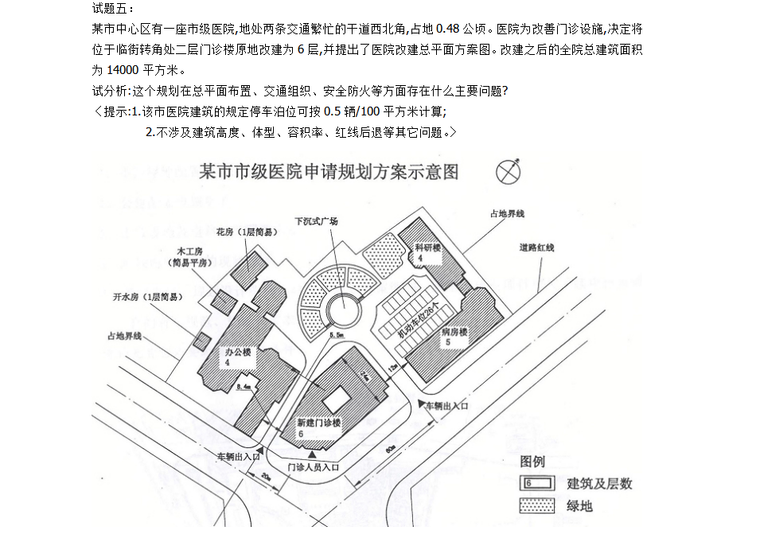 2000-2004年注册规划师真题及答案（实务）_7