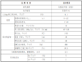 高速公路南连接线工程桥面防水粘层施工方案