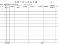 特种作业人员花名册（完整版）