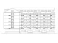 L型多层混居宿舍建筑施工图