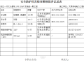 安全防护用具检查维修保养记录表（完整版）