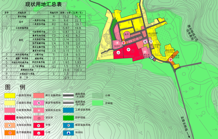 [广西]乐业县花坪镇总体规划图纸（2010-2025）_2