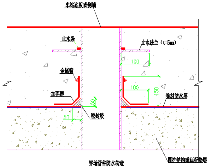 [长沙]轨道交通明挖车站防水施工交底及质量控制_6