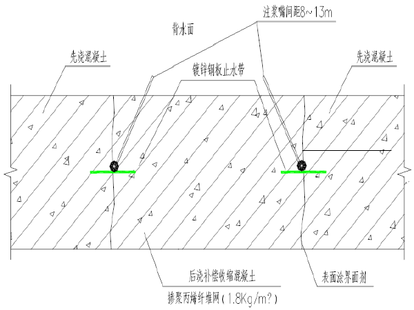 防水防漏专项施工方案资料下载-地铁结构防水工程专项施工方案