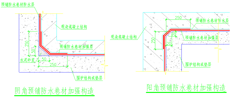 [合肥]地铁主体结构防水施工方案_4