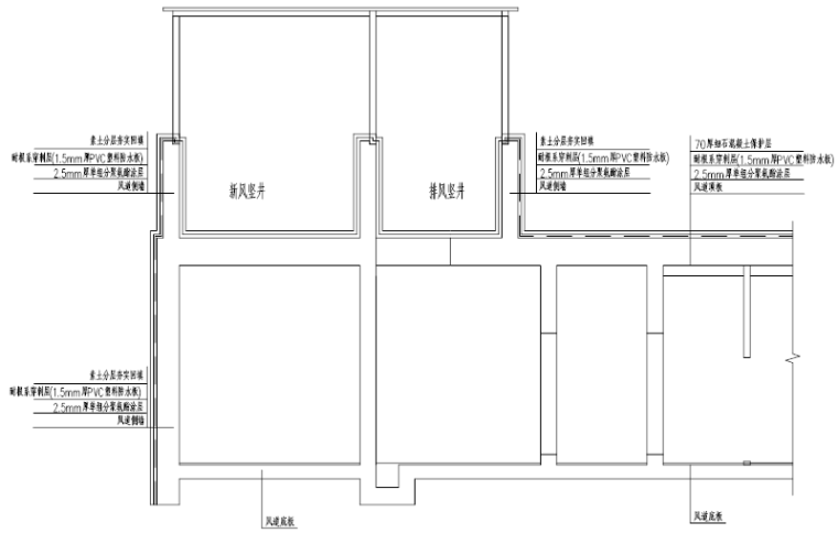 [青岛]地铁土建工程防水施工方案_4