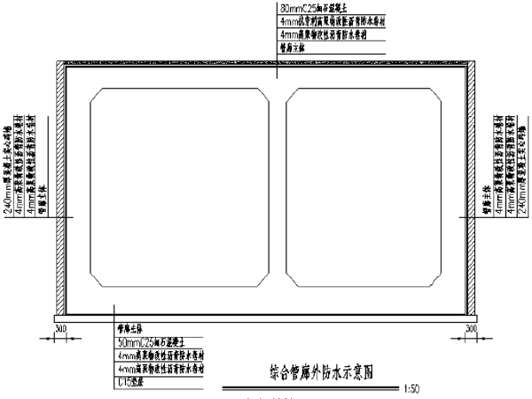 防水底板防水卷材技术交底资料下载-综合管廊防水工程施工技术交底