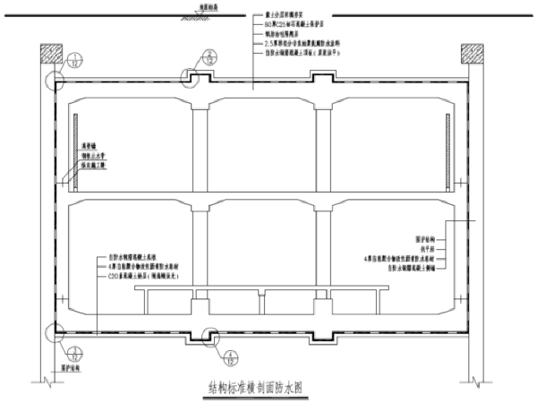 防水设计工程资料下载-地铁结构防水设计PPT(21页)