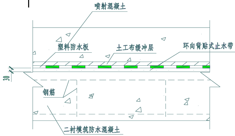 [北京]防水层施作在地铁隧道的应用_5