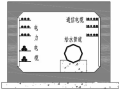 地下综合管廊的防水探讨