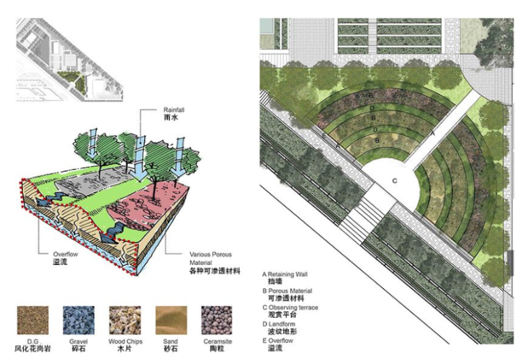 知名景观公司---科研办公篇（空中花园,宁波江北产业园,沃娜山校园等)_4