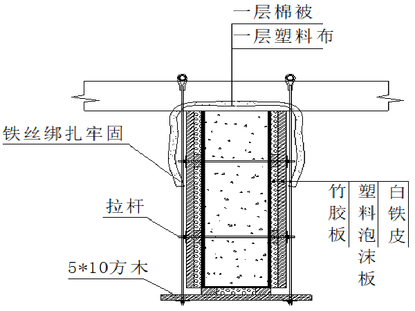 混凝土泄爆屋盖资料下载-预应力混凝土T梁湿接缝施工专项方案