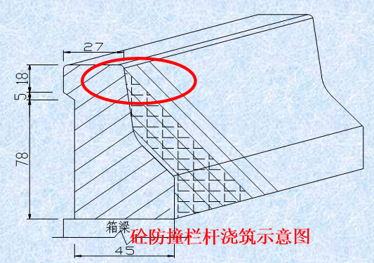 [QC成果]提高大桥混凝土防撞护栏合格率_6