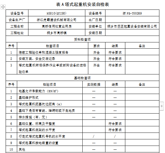 塔式起重机安装位置资料下载-塔式起重机安装自检表（完整表格）