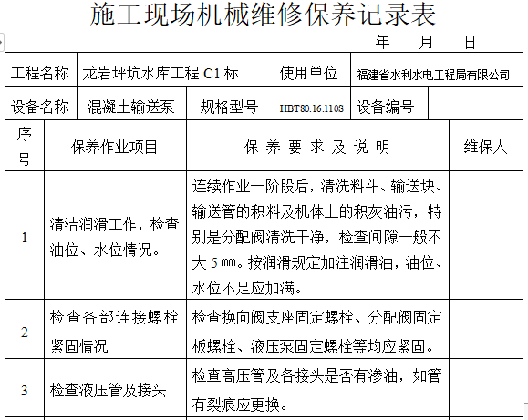 检查维修保养记录表资料下载-施工现场机械维修保养记录表（完整版）