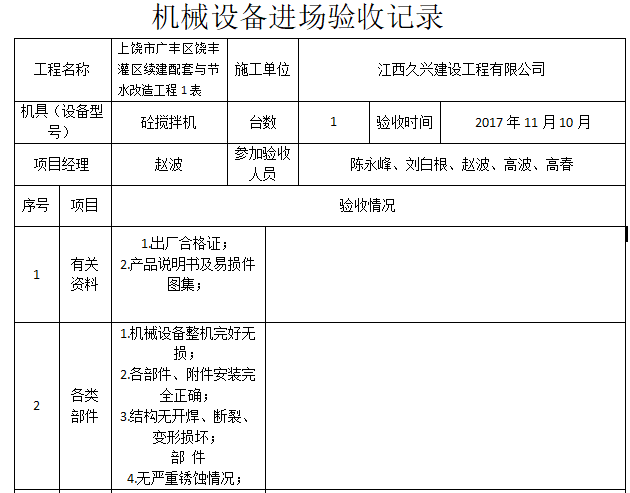 进场资料验收资料下载-机械设备进场验收记录（完整版）