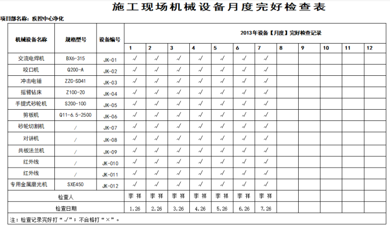 施工现场机械设备台帐（完整版）_3