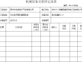 机械设备交接班记录表（表格完整）