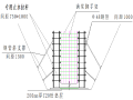 框构桥模板及支架专项施工方案