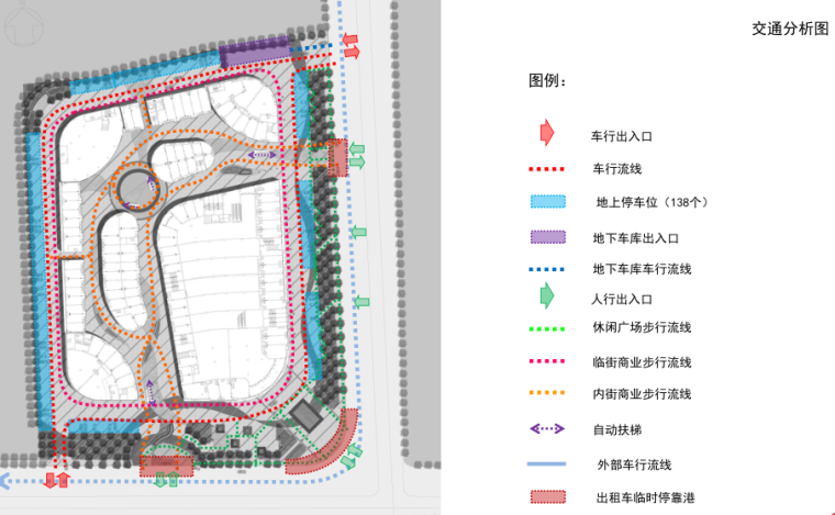 [河北]深泽商业广场景观方案深化文本_9