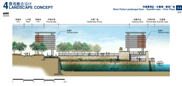 [辽宁]大连小窑湾国际商务区景观方案文本_5