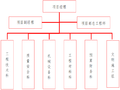 [呼和浩特]乡道公路道路硬化施工方案