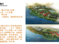 上海后滩公园案例分析_part1