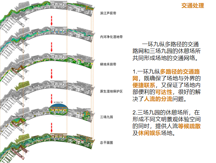 后滩规划2020图片