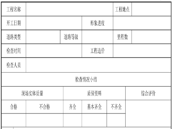 工程调查表资料下载-公路市政道路桥梁工程质量检查表