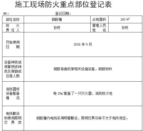 公路工程实务重点资料下载-施工现场防火重点部位登记表（2016年）