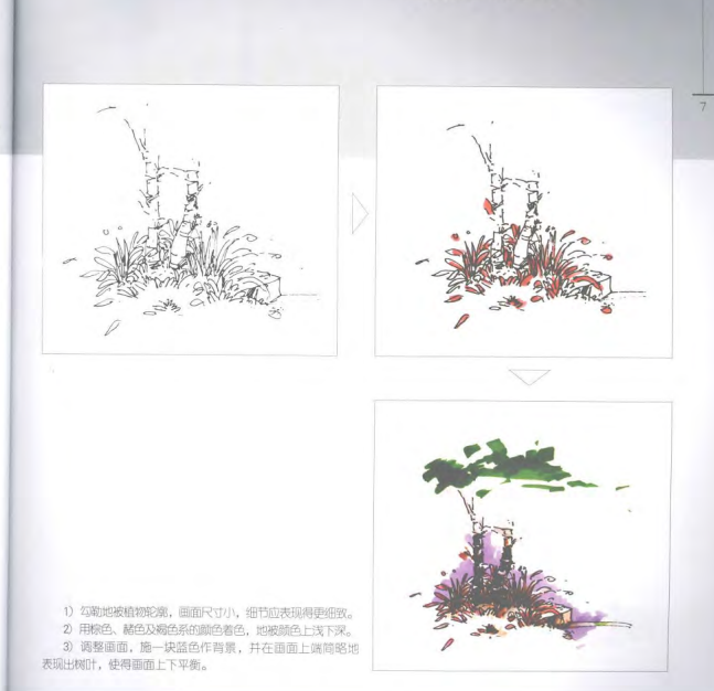 园林手绘效果图表现技巧（共109页）_2