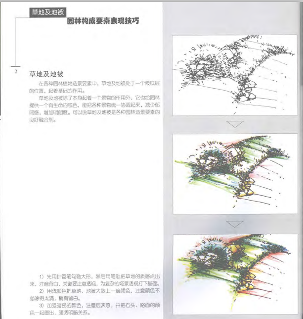 建筑分析图表现课程资料下载-园林手绘效果图表现技巧（共109页）