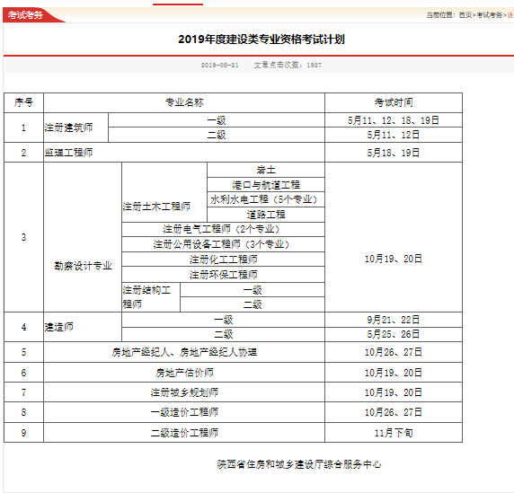 2019建造师考试安排资料下载-最新考试安排——陕西