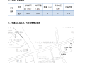 某厂区新增配网用电工程实践报告