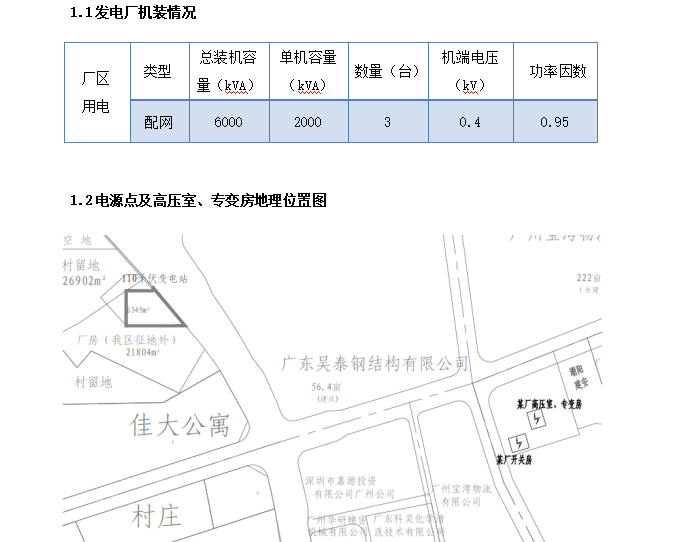 电力工程配网建设资料下载-某厂区新增配网用电工程实践报告