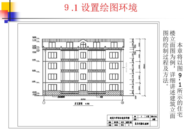 歌舞厅cad立面图资料下载-CAD建筑立面图实例剖析（PDF，70页）