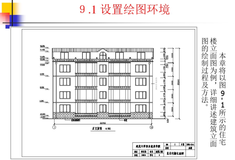 400米标准跑道建筑图资料下载-CAD建筑立面图实例剖析（PDF，70页）