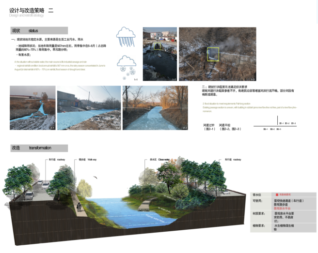 [黑龙江]哈尔滨尼塔哈尔滨河道景观方案文本_9