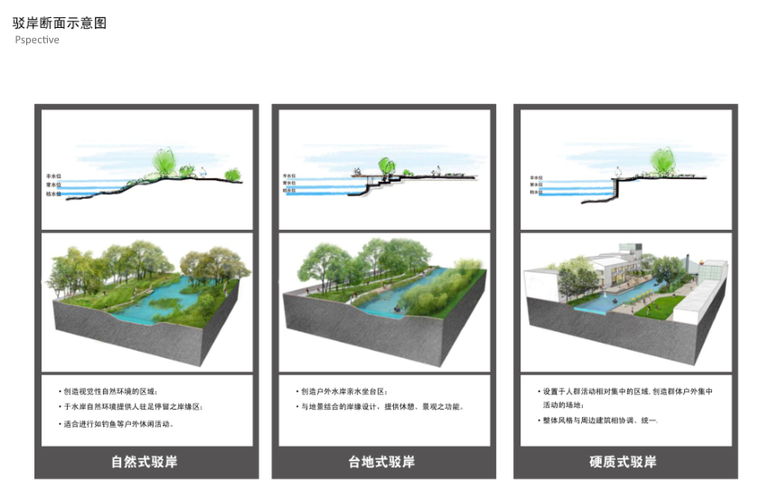 [黑龙江]哈尔滨尼塔哈尔滨河道景观方案文本_12