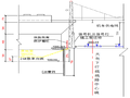 临近既有线施工安全防护专项方案