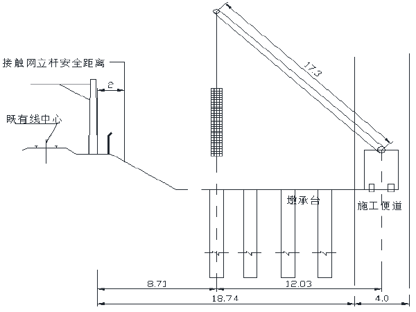 桥梁应急方案资料下载-临近既有线特大桥梁施工方案​