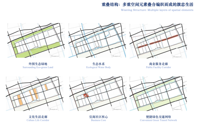 [上海]闵行马桥大型混合居住区规划-知名景观公司_10