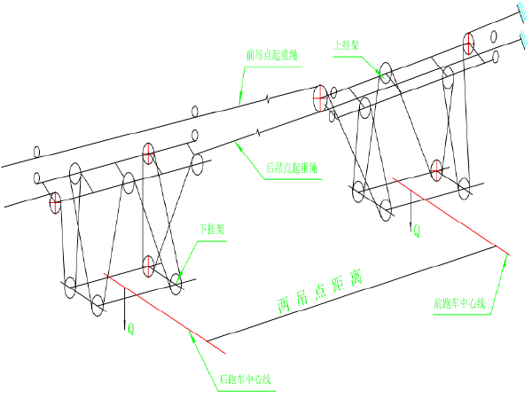 悬索吊桥施工cad图资料下载-钢桁梁悬索特大桥桁架梁吊装施工方案