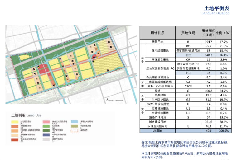 [上海]闵行马桥大型混合居住区规划-知名景观公司_11